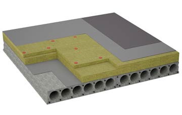 considerations of The Ryde flat roofing insulation